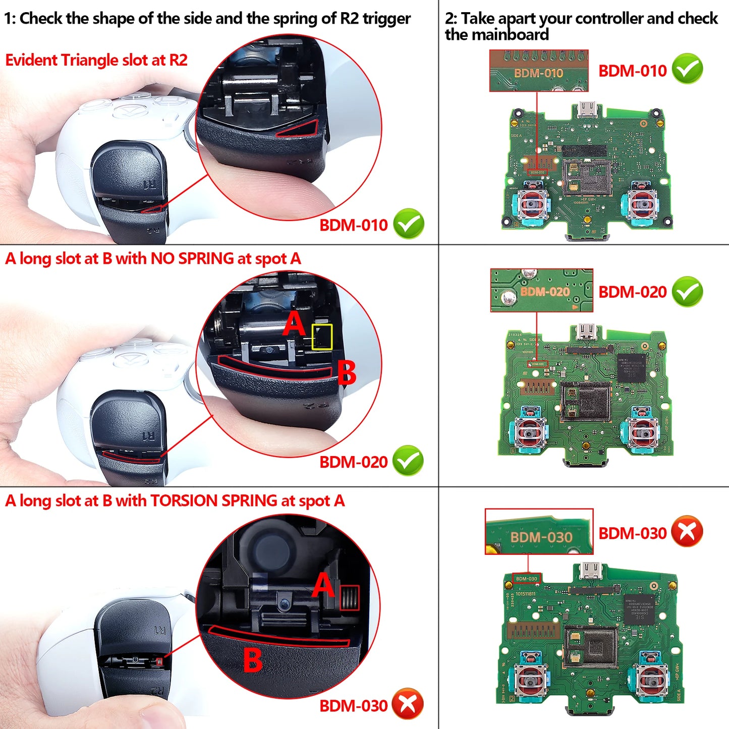 Remappable RISE 4.0 Remap Kit For PS5 Controller