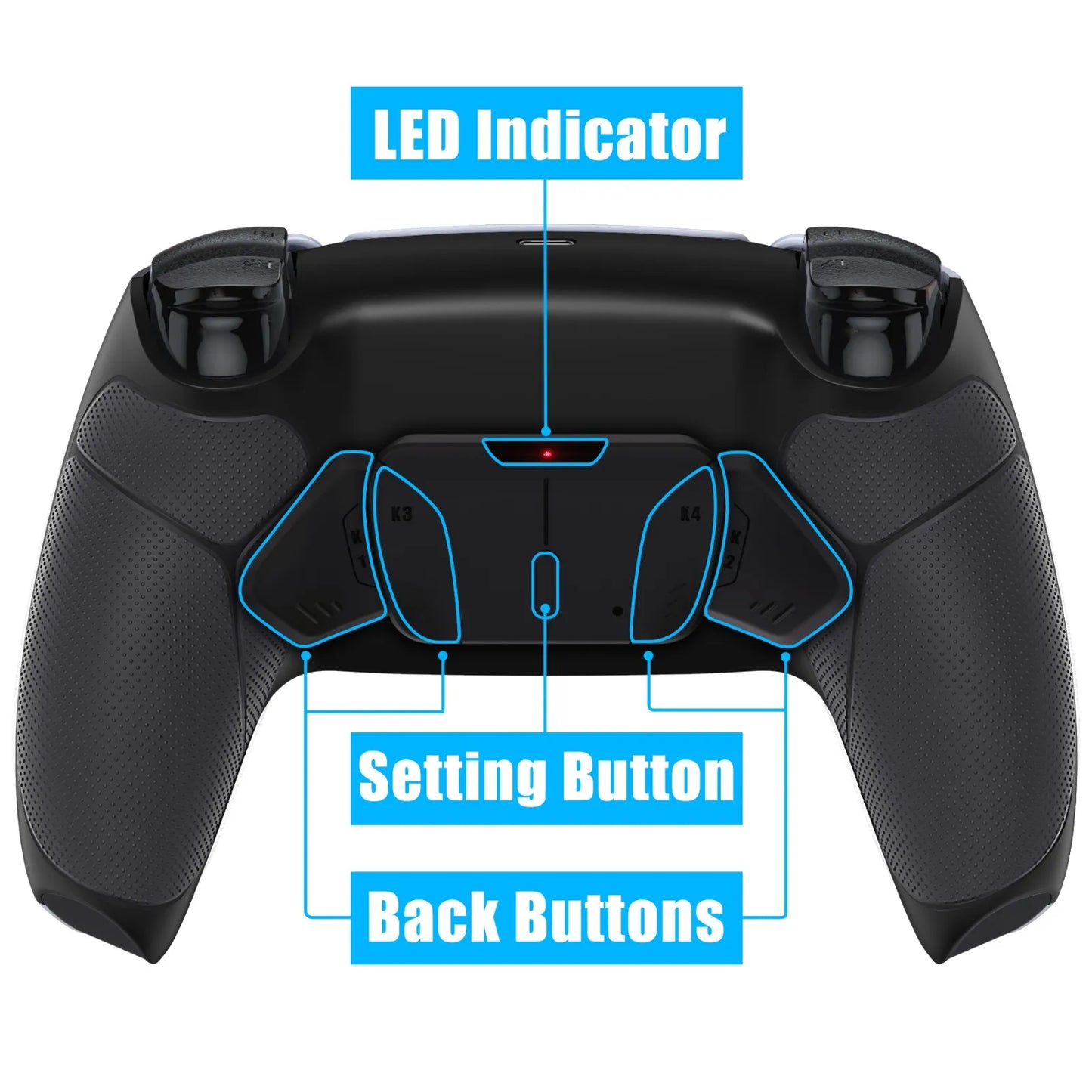 Remappable RISE 4.0 Remap Kit For PS5 Controller