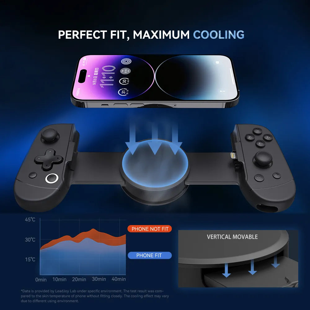 Mobile Phone Gamepad Gaming Controller for iPhone Cloud Gaming